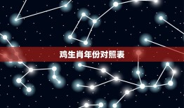 鸡生肖年份对照表年龄(了解你的生肖年份掌握年龄秘密)