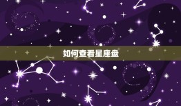 天生星座查星盘怎么查(轻松掌握星象运势)