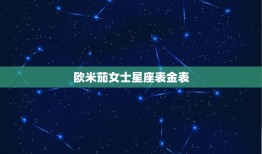 欧米茄女士星座表金表(时尚与精准的)