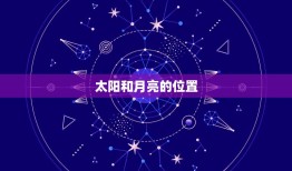 白羊座女星盘查询分析(解读白羊女星盘介绍性格与命运)