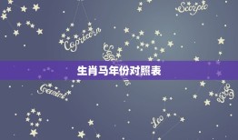 生肖马年份对照表年龄(你的年龄与生肖马年份有何关系)