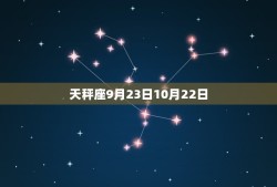 农历9月26日什么星座(解密你的命运之星座)