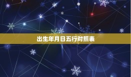 出生年月日五行对照表(掌握你的五行属性了解自己的性格特点)