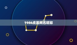 1986虎男网名昵称(如何选择的个性化网名)