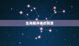 12生肖顺序表配对(如何根据生肖顺序表找到配对)