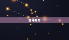 属狗的今年财运如何呢(介绍2023年狗年财运趋势)