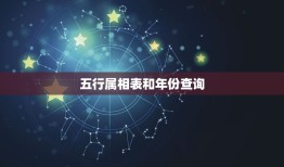 五行属相表和年份查询(快速了解你的生肖和五行属性)