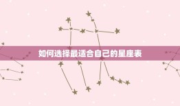 欧米茄表星座系列哪款好(如何选择最适合自己的星座表)