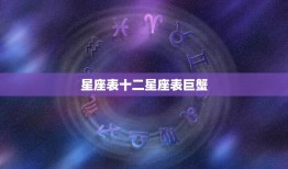 星座表十二星座表巨蟹(巨蟹座的性格特点和爱情观)