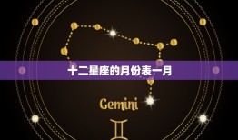 十二星座的月份表一月(解读星座运势一月份)