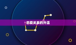 金牛感情运势2023(爱情稳定婚姻升温)