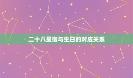 二十八星宿生日对照表(介绍星座与生日的奥秘)