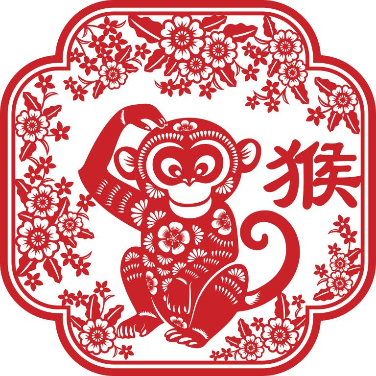 六零后属猴的今年多大了(猴年大吉六零后猴友们又长了一岁)