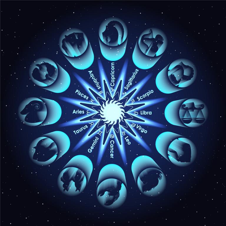 如何算星座的上升下降星座(轻松掌握星座升降法)  第1张