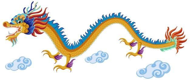2012属相龙是什么性格（龙年性格特点）  第1张